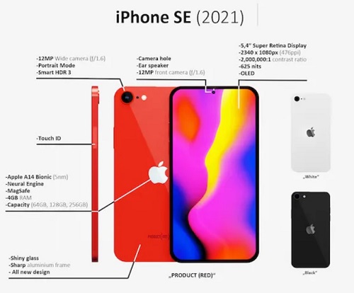 iPhoneSE 3th, 予想図,　TouchID,FaceID